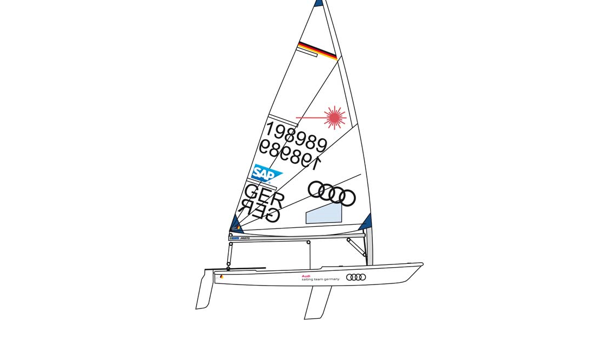 Hochschulmeisterschaft Segeln